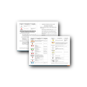 ADR Instructions in Writing – Latvian, A4, Laminated (10pcs)