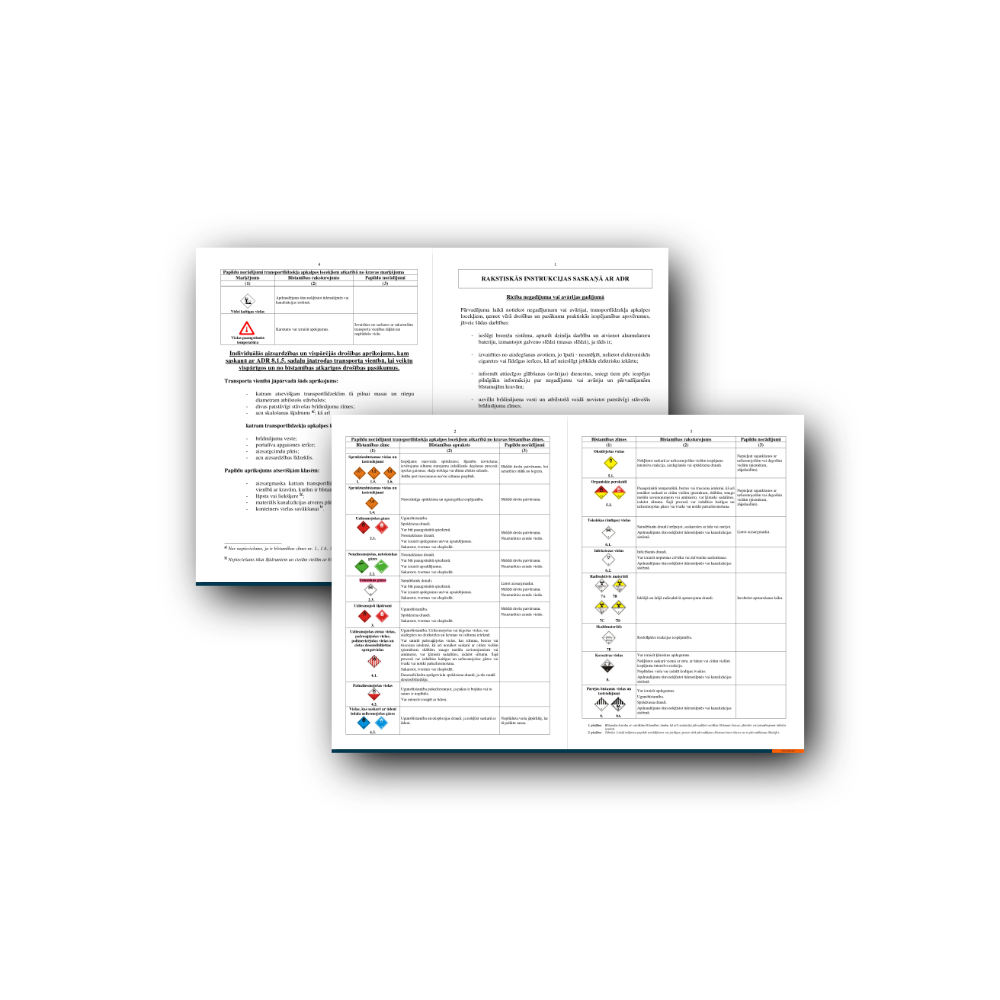ADR Instructions in Writing – Latvian, A4, Laminated (10pcs)
