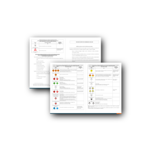 ADR Instructions in Writing – Portuguese, A4, Laminated (10pcs)