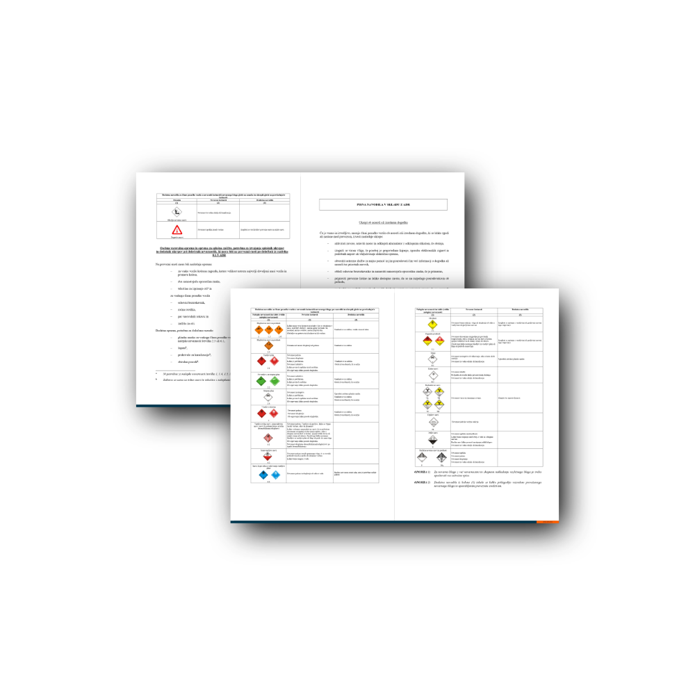 ADR Instructions in Writing – Slovenian, A4, Laminated (10pcs)